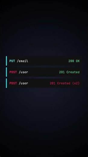 What is API Idempotency? Explained in 60 Seconds!