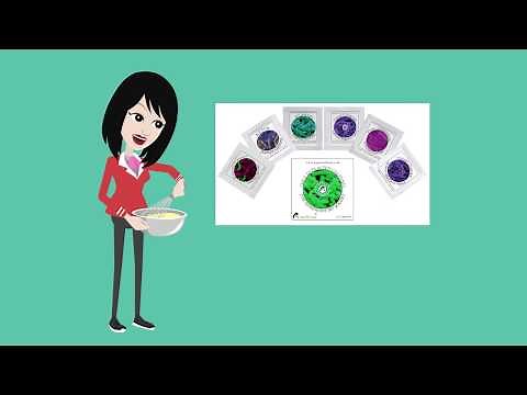 How to make a substitute for yogurt and kefir with Vegan milk