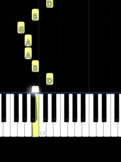 Tutorial fácil de 'I Thought I Saw Your Face Today'
