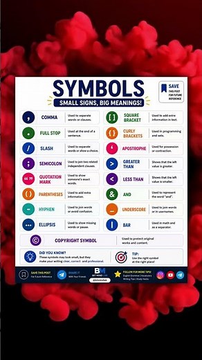🔣 Do You Know the Names of These Symbols