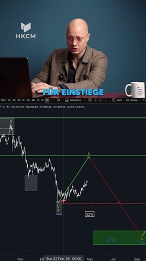 The market is turning around… but that wasn't the end of it.