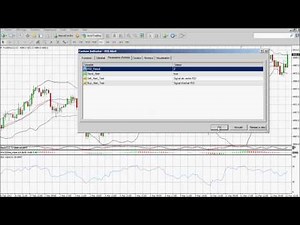 Trading Strategy with RSI Alert Indicator