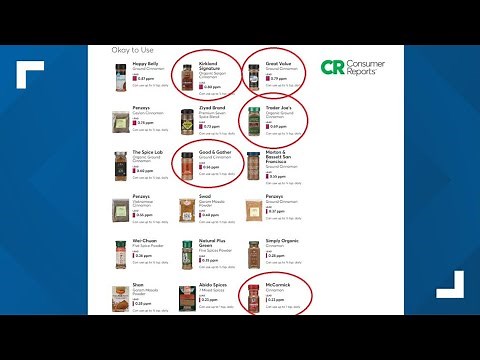 Consumer reports test cinnamon for lead levels | 2 Wants to Know