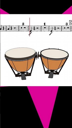 Beethoven: Coriolan Overture –Timpani part. Play along! (#shorts )