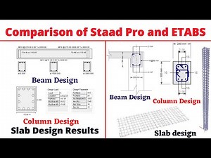 Comparison of STAAD PRO and ETABS results | Building design | civil engineering | online course |