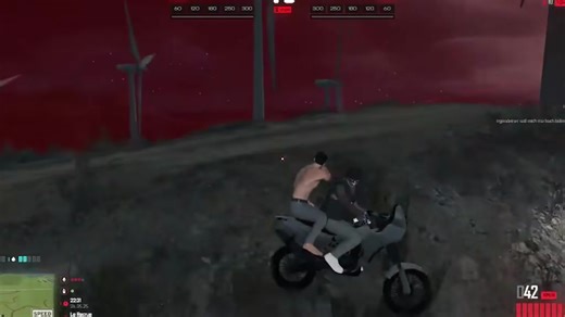 Fivem Roleplay Community Highlights