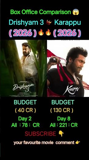 Karuppu Box Office Collection 😱 | Suriya | Mohanlal | Drishyam 3 2nd Day Worldwide Collection