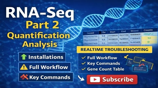 RNA-seq Analysis (Part-2) | Installation, QC, Alignment, Quantification Realtime Troubleshooting | Dr Babajan Banaganapalli, Ph.D.,