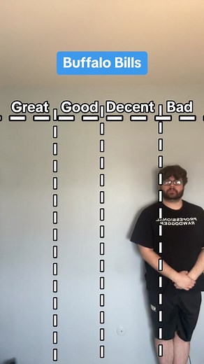 Buffalo Bills NFL Teams Through The Years