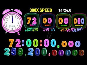 72 hours countup with 300x speed with pop-up Indicator 🔔sound effect