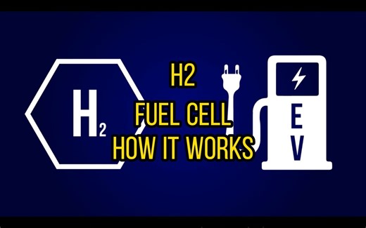 氢燃料电池工作原理 Hydrogen Fuel Cell, How It Works