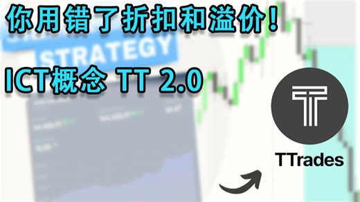 TT2.0｜ 第75集 你用错了折扣和溢价！——扩展包的 EQ｜SMC聪明钱订单流交易策略｜美股 黄金 外汇 美元 股票 期货 合约 交易