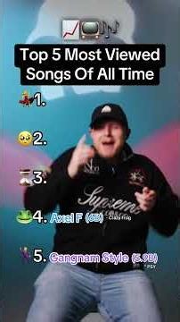 Top 5 Most Viewed Songs on YouTube