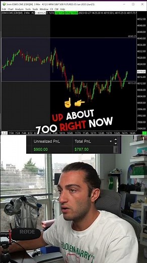 Live trading S&P 500 futures