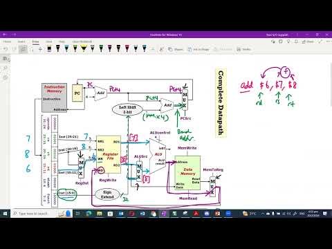 TIC2401 Week6: MIPS Control and Datapath + Tutorial 2
