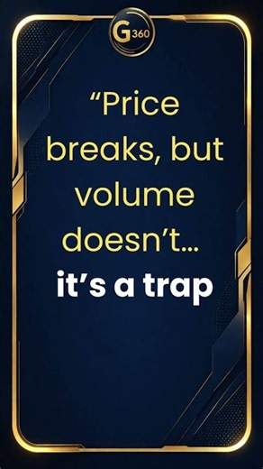 Profitable Trade = Volume Breakout & Retest Confirmation
