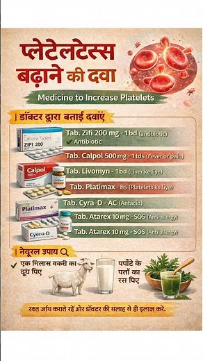Low Platelets? 🩸 Medicine Guide + Important Information | Doctor Advised Treatment