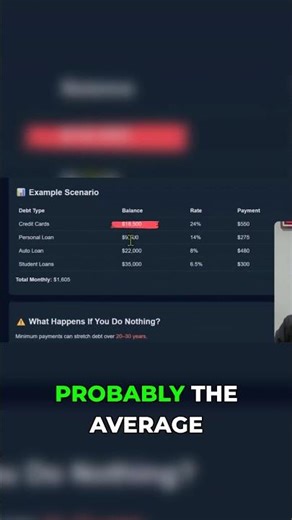 Your Debts Revealed: Payday, Auto, Student Loans & More