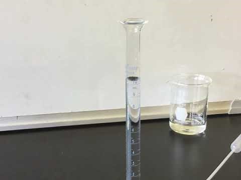 Wet Lab 1: Chemistry Glassware Techniques and Measurement