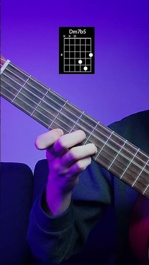 Mother Mother – Verbatim Guitar Intro Chords | Viral Song Tutorial