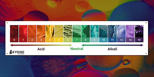 pH Scale Display Banner