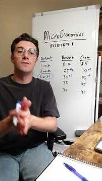 Utility Maximization in Microeconomics - How to Solve #tutoring #microeconomics