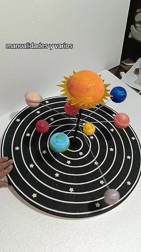 Cómo hacer una maqueta del sistema solar giratorio