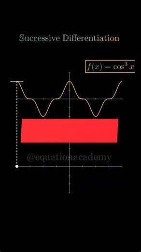 4.8K views · 292 reactions | ➡️ Visualizing Successive Differentiation of cos^3x ➡️ Follow @equationacademy for more #math #maths #mathematics #physics #foryou #reels #algebra #calculus #heart #star #shapes #coding #animation #ai #chatgpt #learning #learn #study #studying #fyp #explore #physics #education #school #college #university #differentiation #tangent | Equation Academy | Facebook