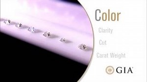 27K views · 107 reactions | 4Cs of Diamond Quality by GIA on Reels | Facebook