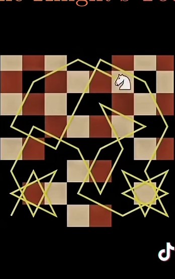 ♟️ What is a Knight's Tour? The Knight's Tour is a sequence of moves by a knight on a chessboard (usually a standard $8 \\times 8$ board) such that the knight visits every square exactly once. It's essentially a challenge to find a single, continuous path for the knight that touches all 64 squares without ever landing on the same square twice. Key Concepts Knight's Move: The knight must, of course, follow its unique