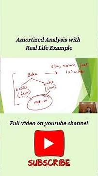 Unlock Amortized Analysis with Real World Example !! Watch entire playlist on our youtube channel