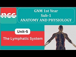 GNM-1.1.5- The Lymphatic System
