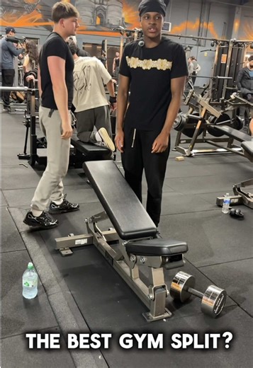 Exploring the Best Gym Split: Personal Insights and Strategies