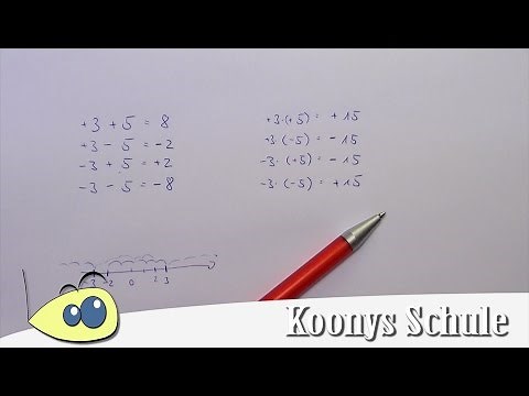 Wann Minus und Minus Plus ergibt | Übersicht, Eselsbrücke