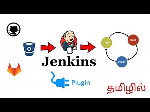 🔥Webhooks Explained in Tamil #webhooksintamil