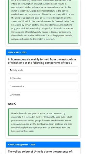 Types of Excretory Wastes and Modes of Excretion