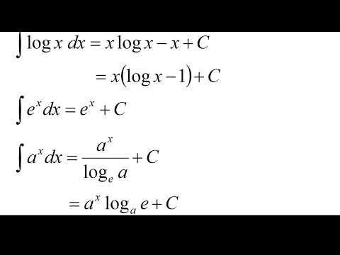 Integration Formulas in 5 Minutes! (Quick Review)