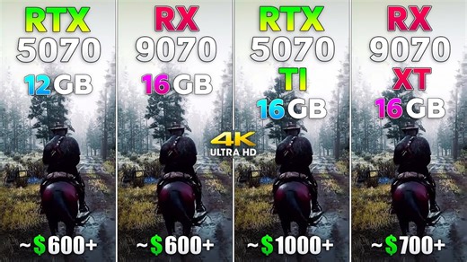 RTX 5070 vs RX 9070 vs RTX 5070 Ti vs RX 9070 XT - 4K分辨率10款游戏对比测试 | 作者：TG