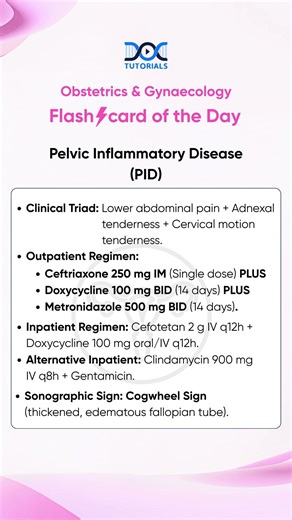 Pelvic Inflammatory Disease (PID) Made EASY | Diagnosis, Cogwheel Sign & Treatment | OBGYN Residency