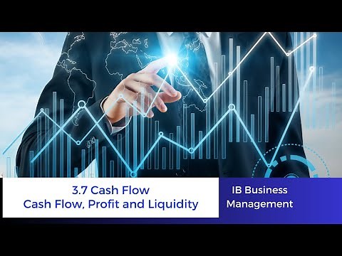 3.7 - Cash Flow, Profit and Liquidity - IB Business Management