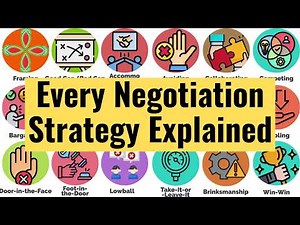 Every Negotiation Strategy Explained