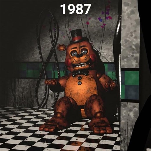 FNAF Toy Freddy 67 over the years