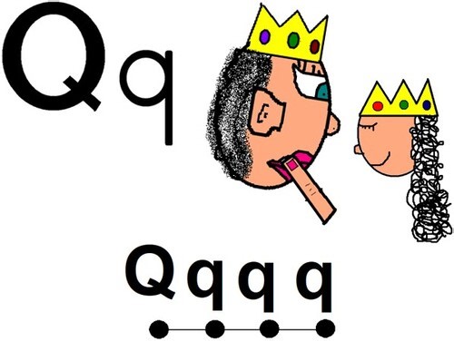 Mnemonics Phonics - Letter Q FREE Video