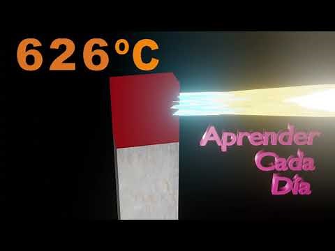 Soldadura, El Color del acero según su temperatura🔥🔥🔥