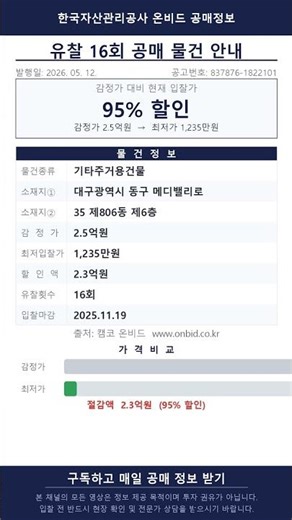 🎯 16회 유찰 후 바닥 가격 된 대구광역시 기타주거용건물 — 실전 분석 #공매 #Shorts