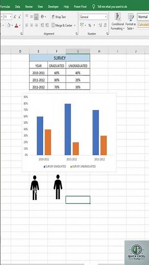 "Create a Stunning People Chart in Excel 👥📊 | Quick Tutorial" #excel #exceltips #excelshortcuts