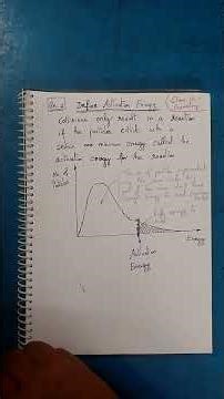 Define Activation Energy - Class 12 Chemistry - Chemical Kinetics