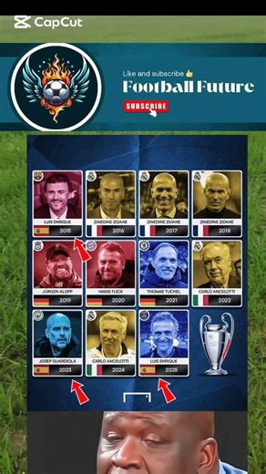 Champions League Winning Managers Who Ruled Europe 🌍🌎