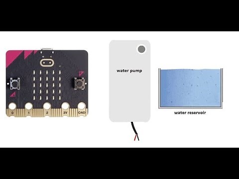 Control a water pump by the Micro:bit card