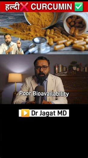Curcumin Poor Bioavailability